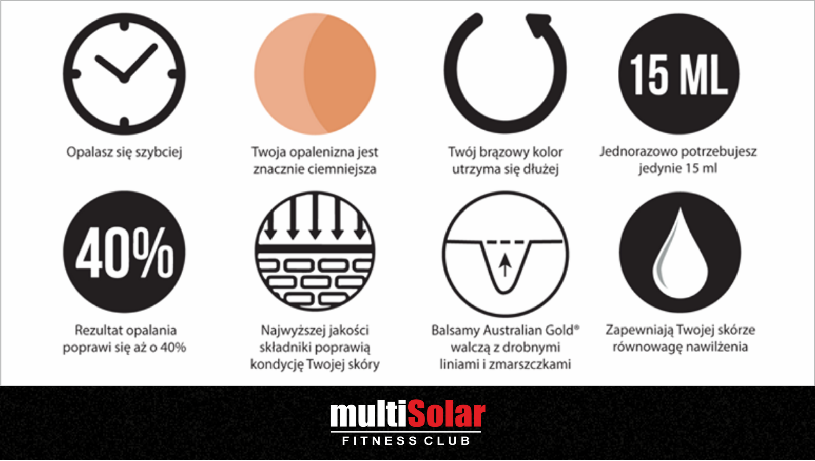 Kosmetyki Australian Gold Opalanie Solarium Szczecin Police - 3